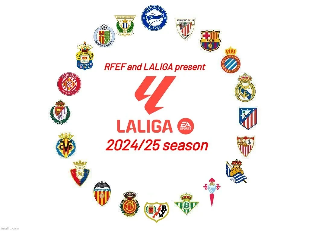 La Liga 2024/25: Key players, teams to watch as season kicks off