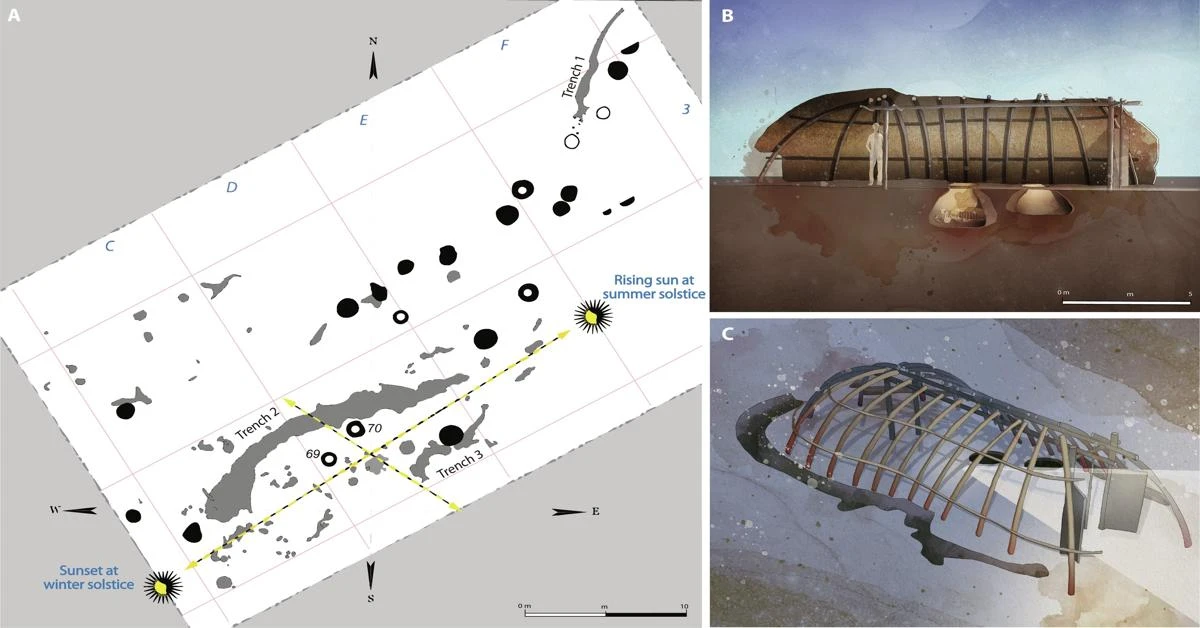 Archaeologists unearth sacrificial burials in Neolithic Europe