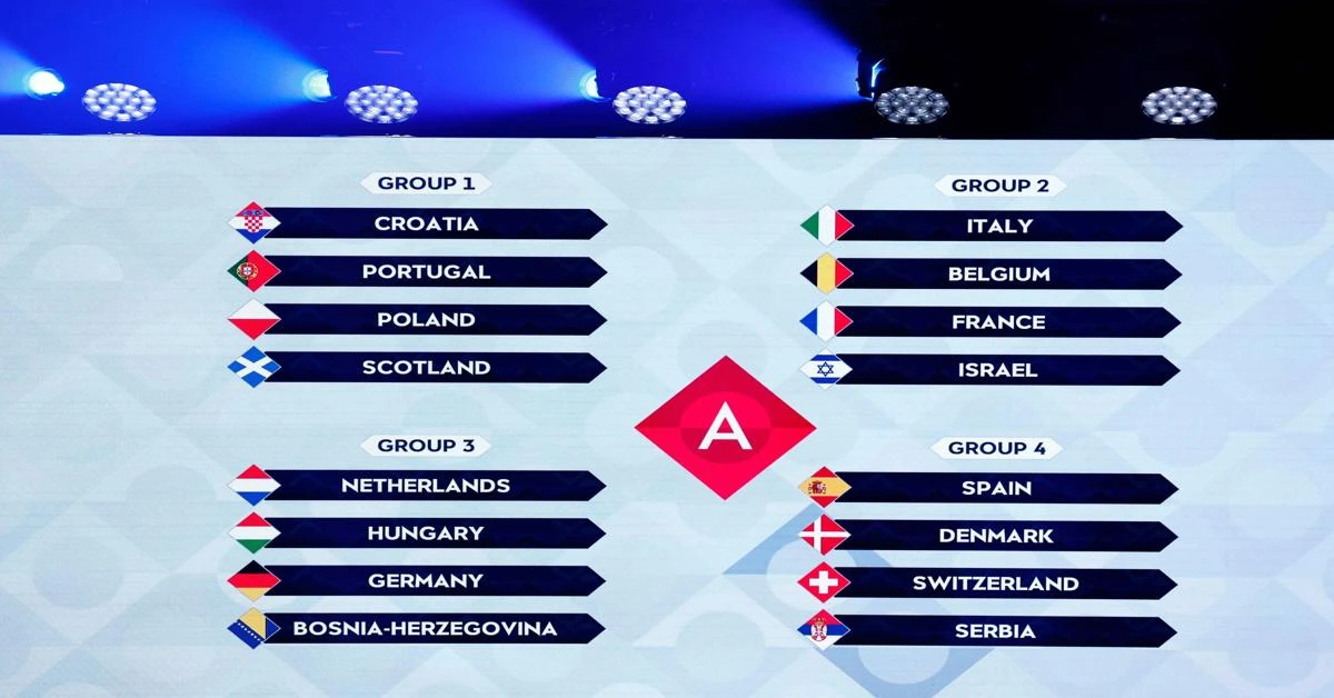 France, Italy, Belgium, Israel grouped in UEFA Nations League