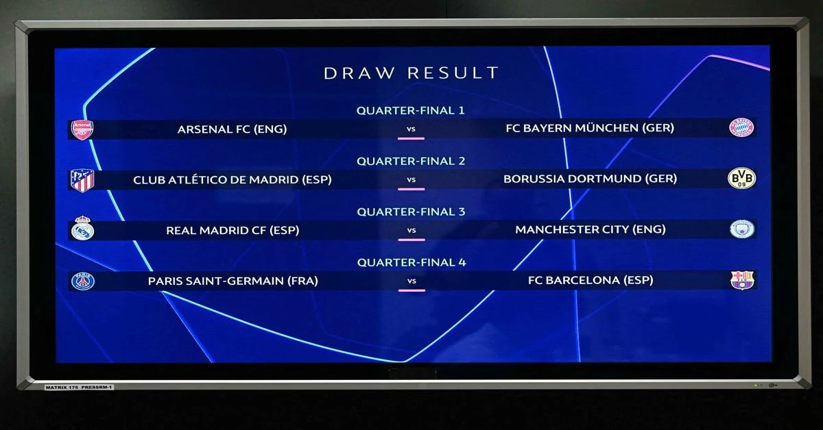 UEFA Champions League quarterfinal schedule confirmed