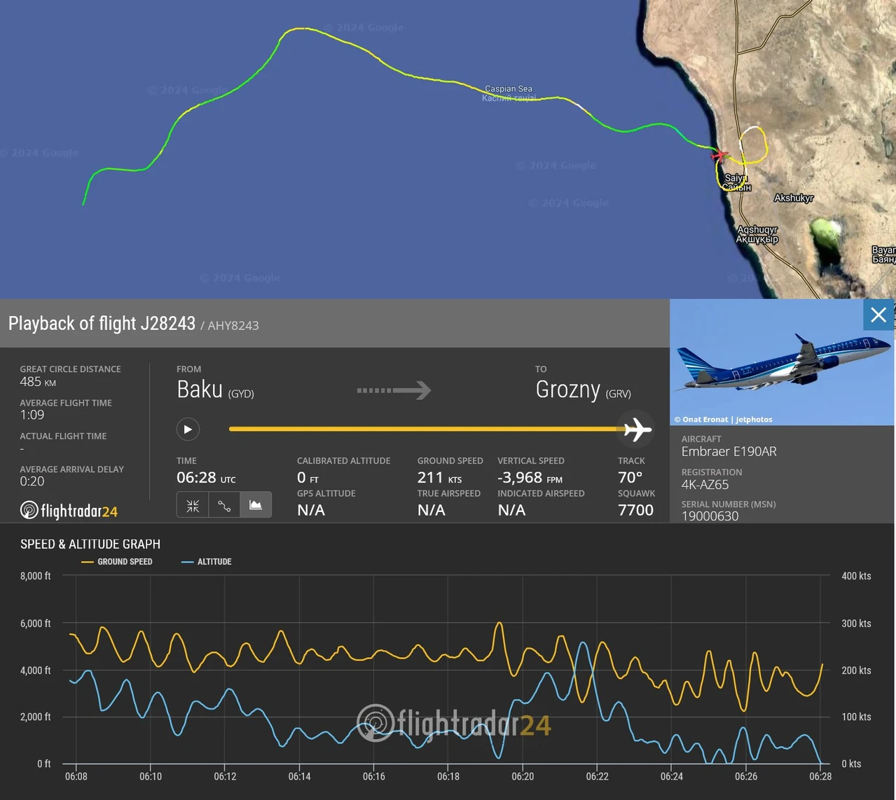 Azerbaijan Airlines Flight From Baku To Grozny Crashes Near Aktau ...