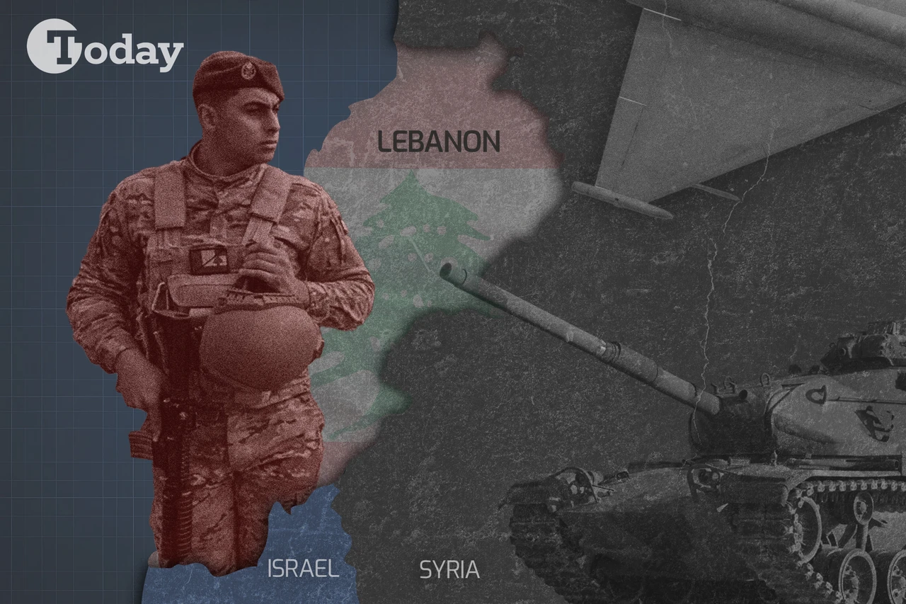 Closer look at Lebanon's military might amid Hezbollah-Israel conflict