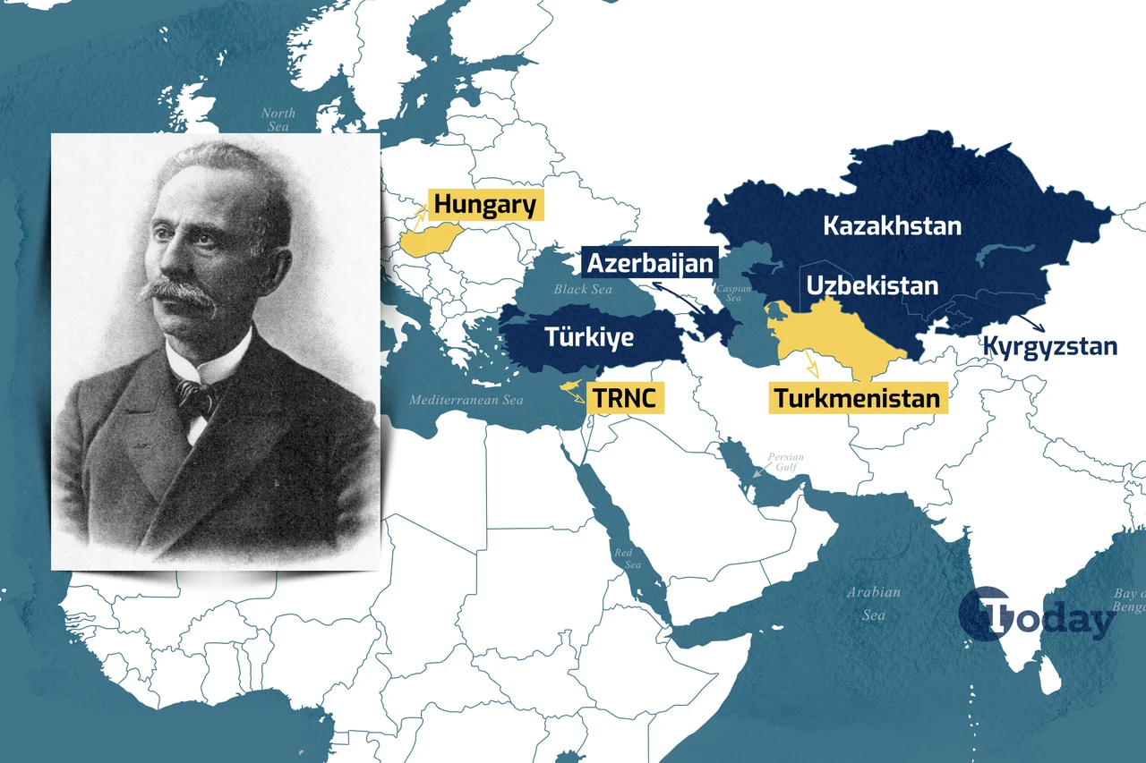 Organization of Turkic States