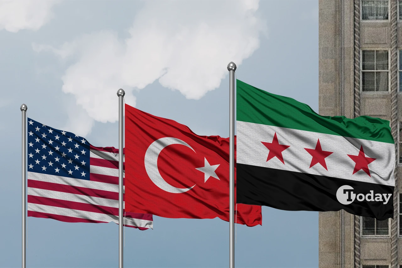 Washington’s Syria dilemma: Weighing friends and foes