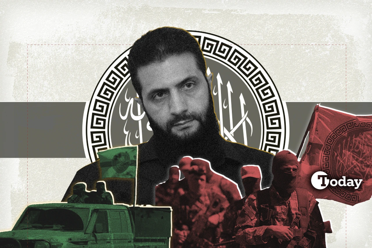 Who's who? The self-rebranding of Jolani, leader of Hayat Tahrir al-Sham