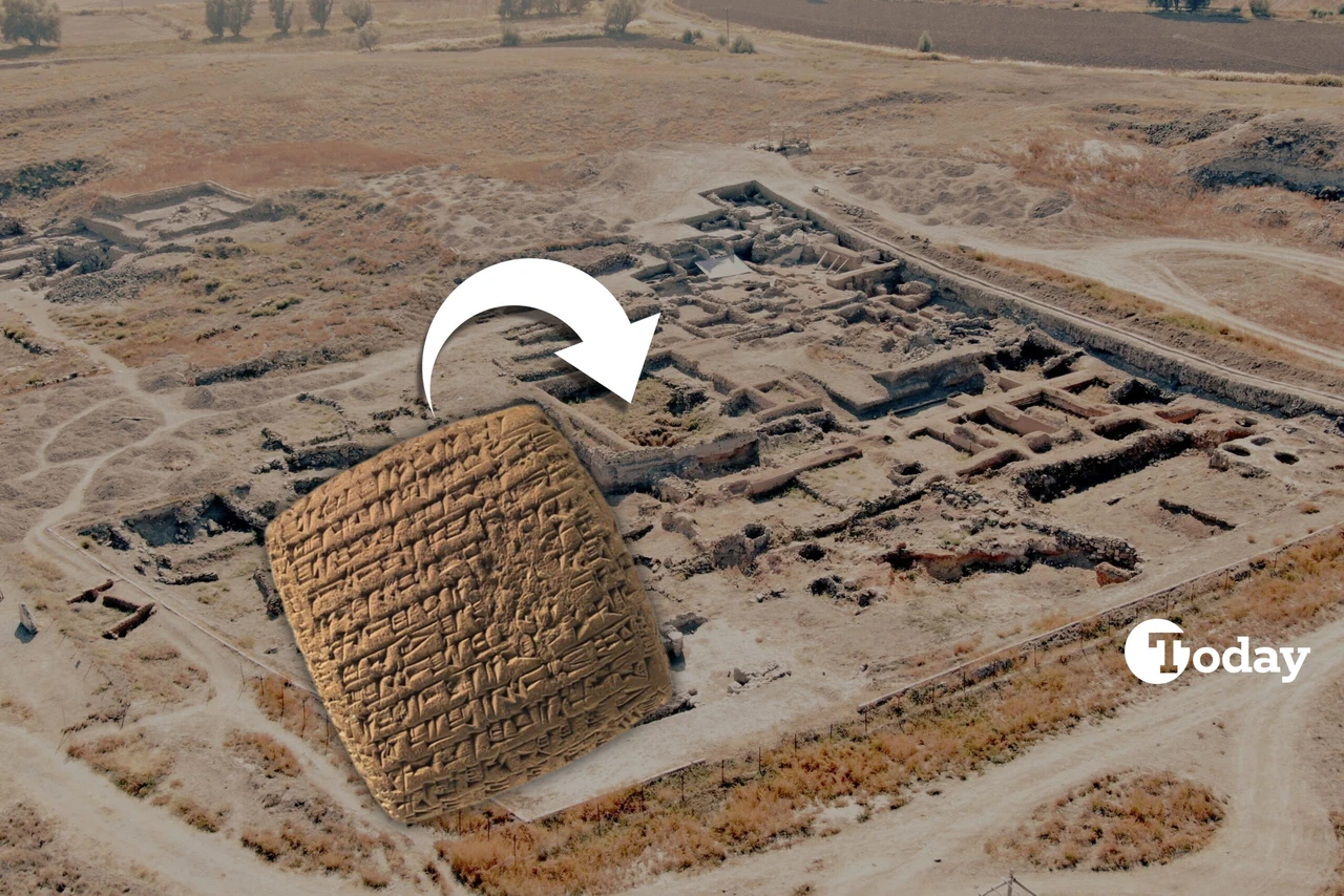 Photo collage featuring a replica cuneiform tablet and images from the Kultepe excavation site.