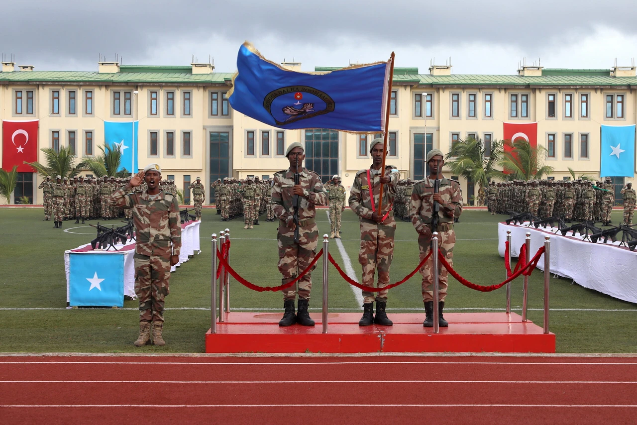 Somali Turkish Task Force