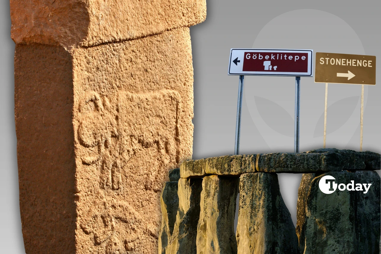 A photo collage combining images of Göbeklitepe and Stonehenge, with alien eyes placed in the background.