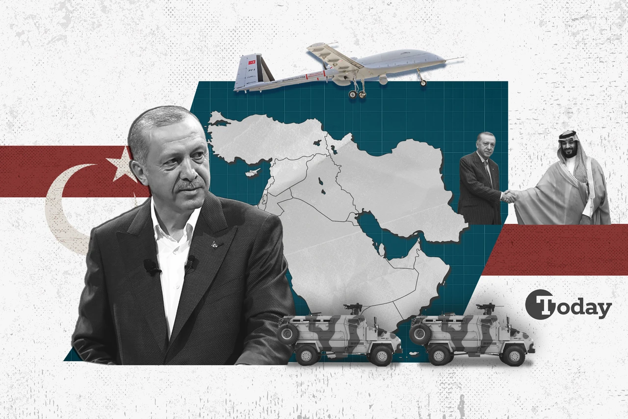 ‘Axis of Cooperation’: Türkiye, Saudi Arabia and Iran transform Middle East diplomacy