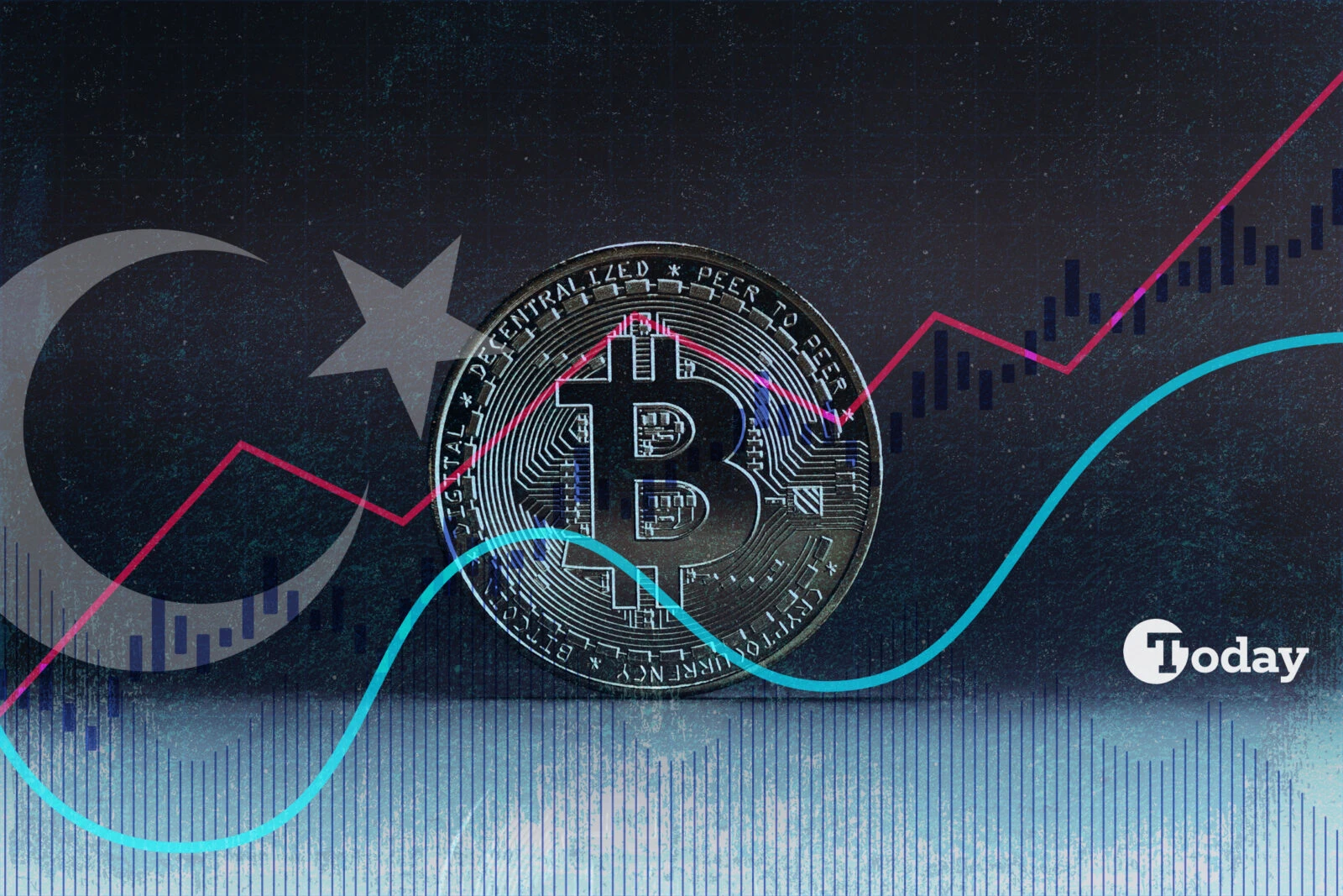 Bitcoin reaches K: Türkiye’s crypto adoption, regulations and growth – Türkiye Today