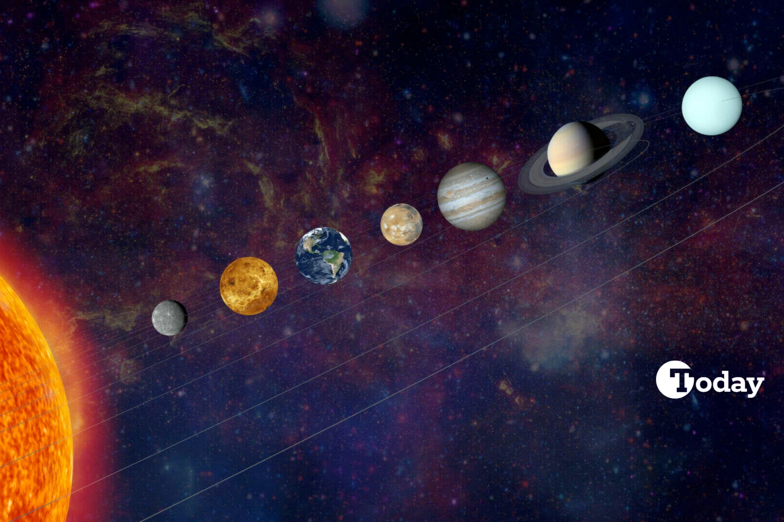 Planetary alignment in January 2025: Where to watch in Türkiye – Türkiye Today