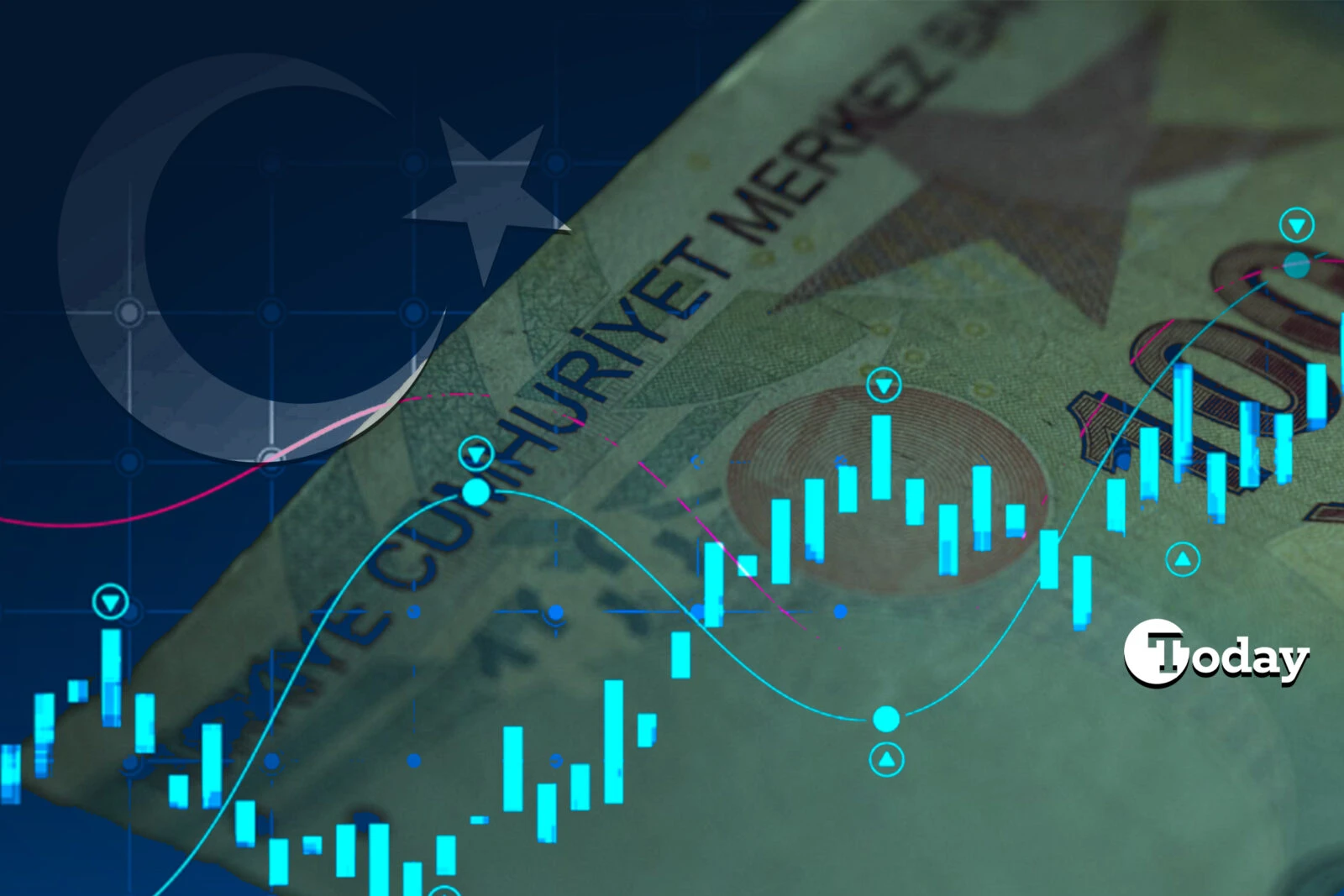 Türkiye expected to reach sustainable growth by 2026: OECD economist – Türkiye Today