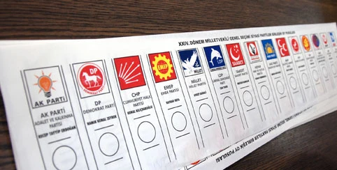 5 new political parties established in Türkiye, raising total to 151