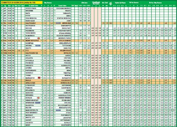 Uncovering Türkiye's underground economy: Illegal betting 