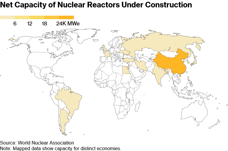 South Korea secures major nuclear reactor deal in Europe