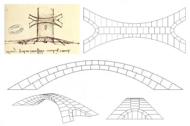 Leonardo da Vinci’s little-known proposal to Ottoman Sultan Bayezid