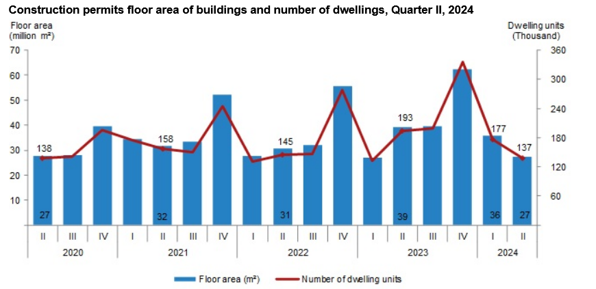 Turkish construction firms turn to overseas markets