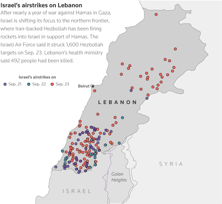 783 dead, over 2,300 injured in five days of Israeli airstrikes on Lebanon