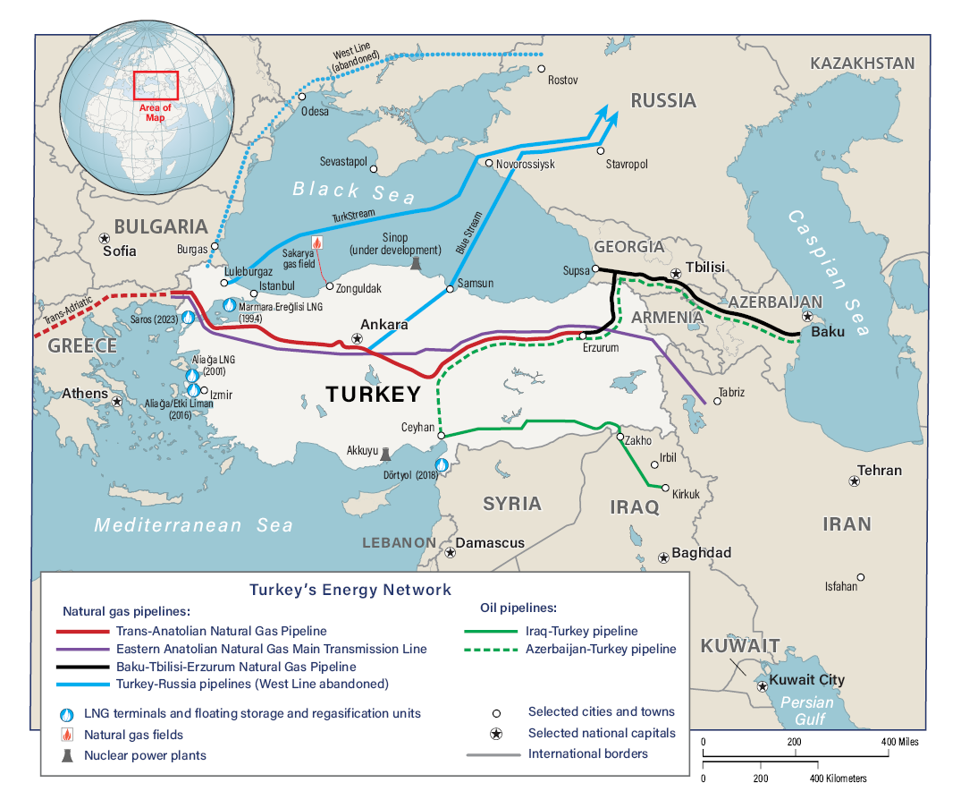 Here’s why Egypt is so important for Türkiye