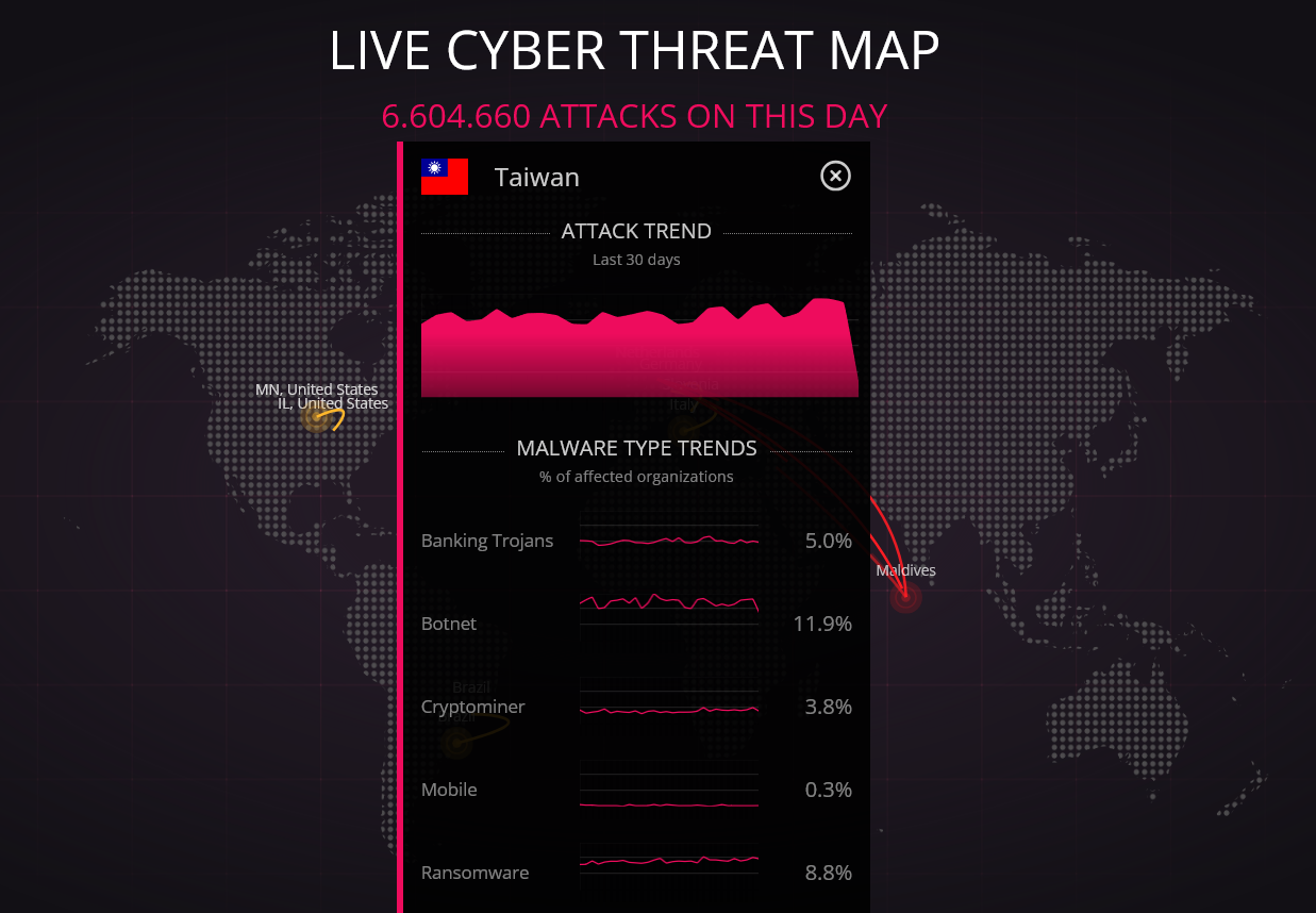 Pro-Russian hackers allegedly crash Taiwan stock exchange website in cyberattack