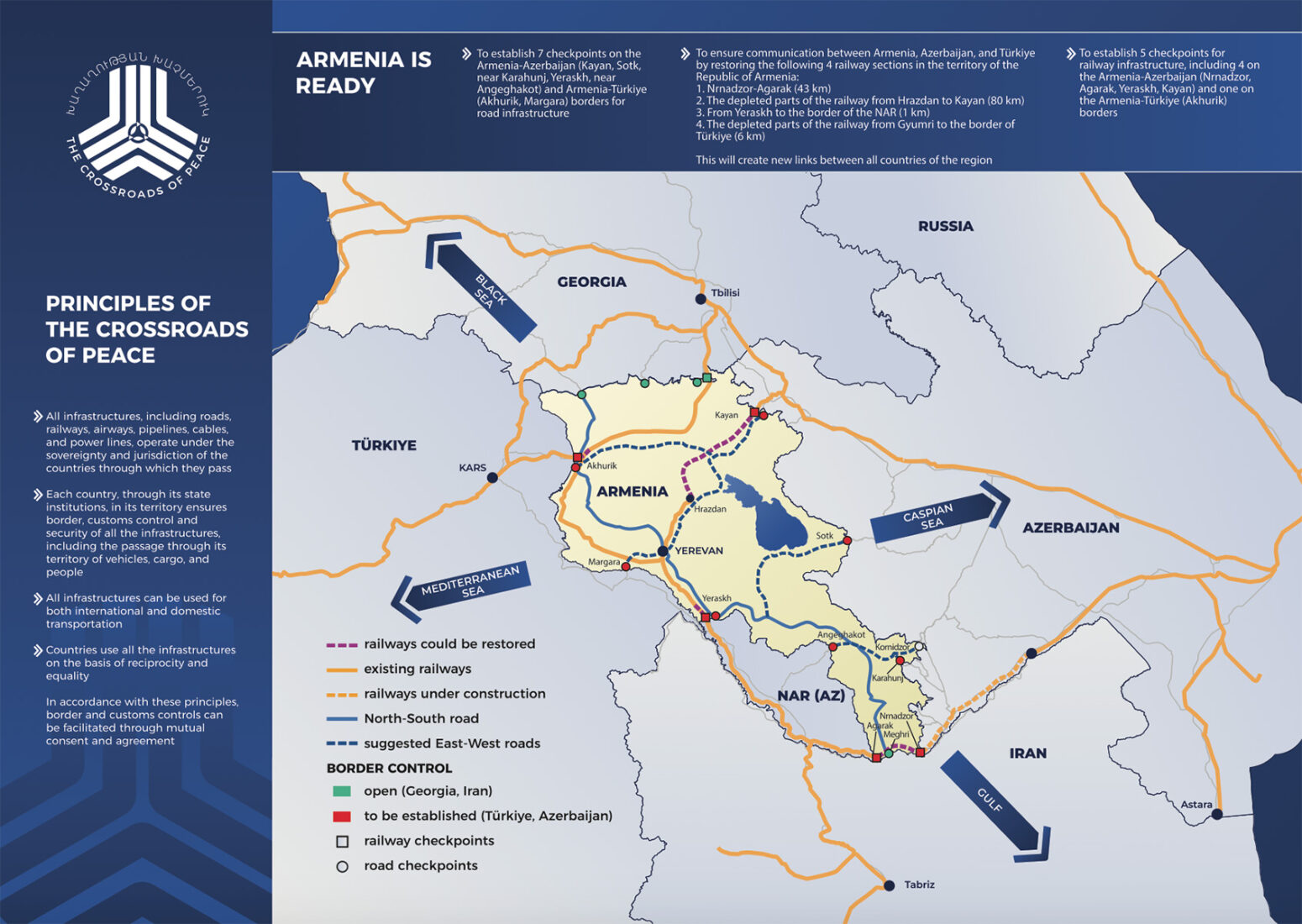 Iran FM opposes Zangezur corridor, calls boundary changes a red line