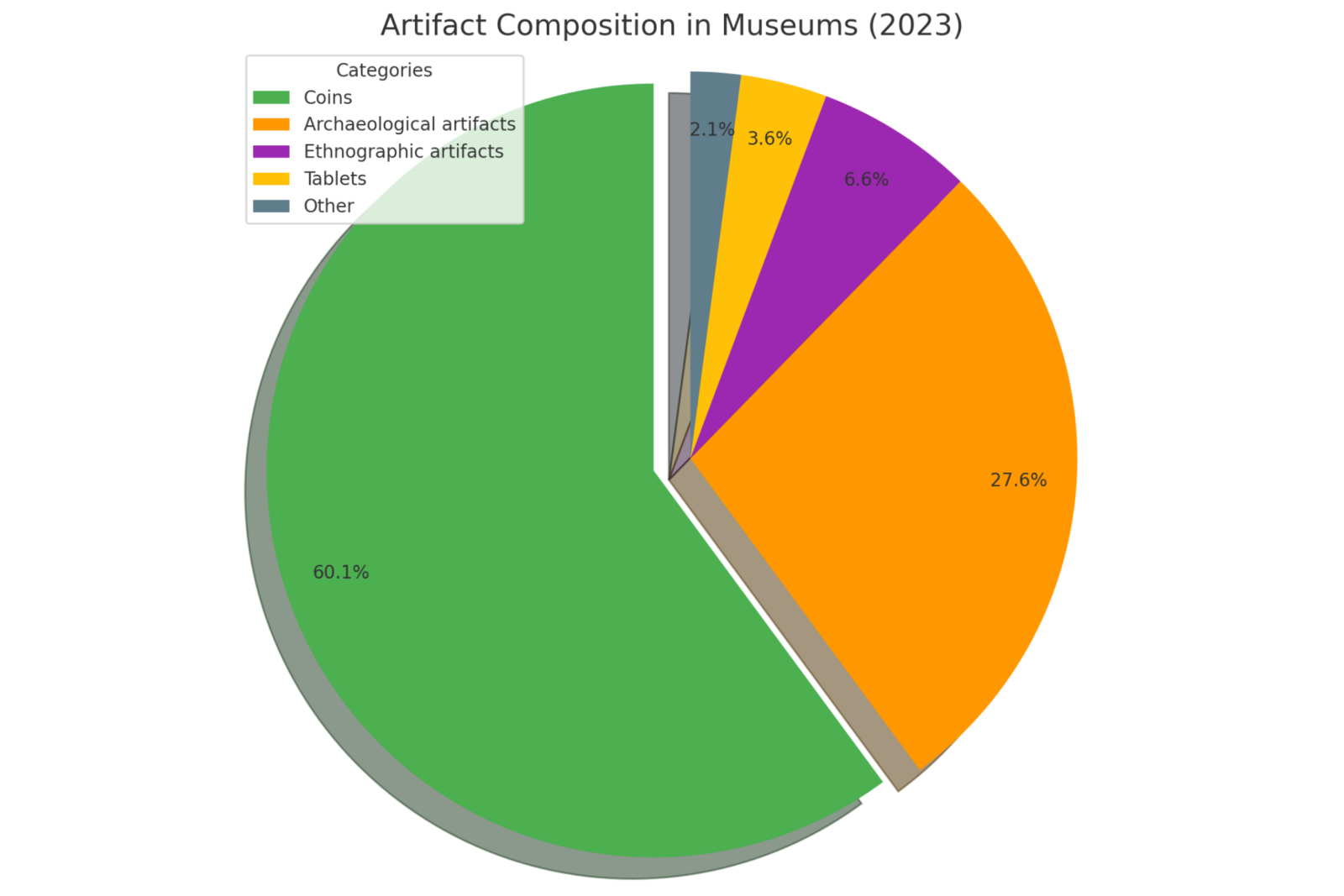 Türkiye’s museums see visitor numbers rise to nearly 56M as cultural interest surges