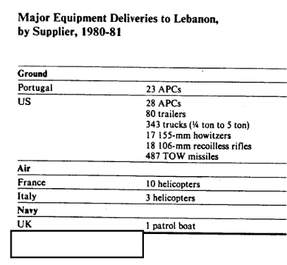 Closer look at Lebanon's military might amid Hezbollah-Israel conflict