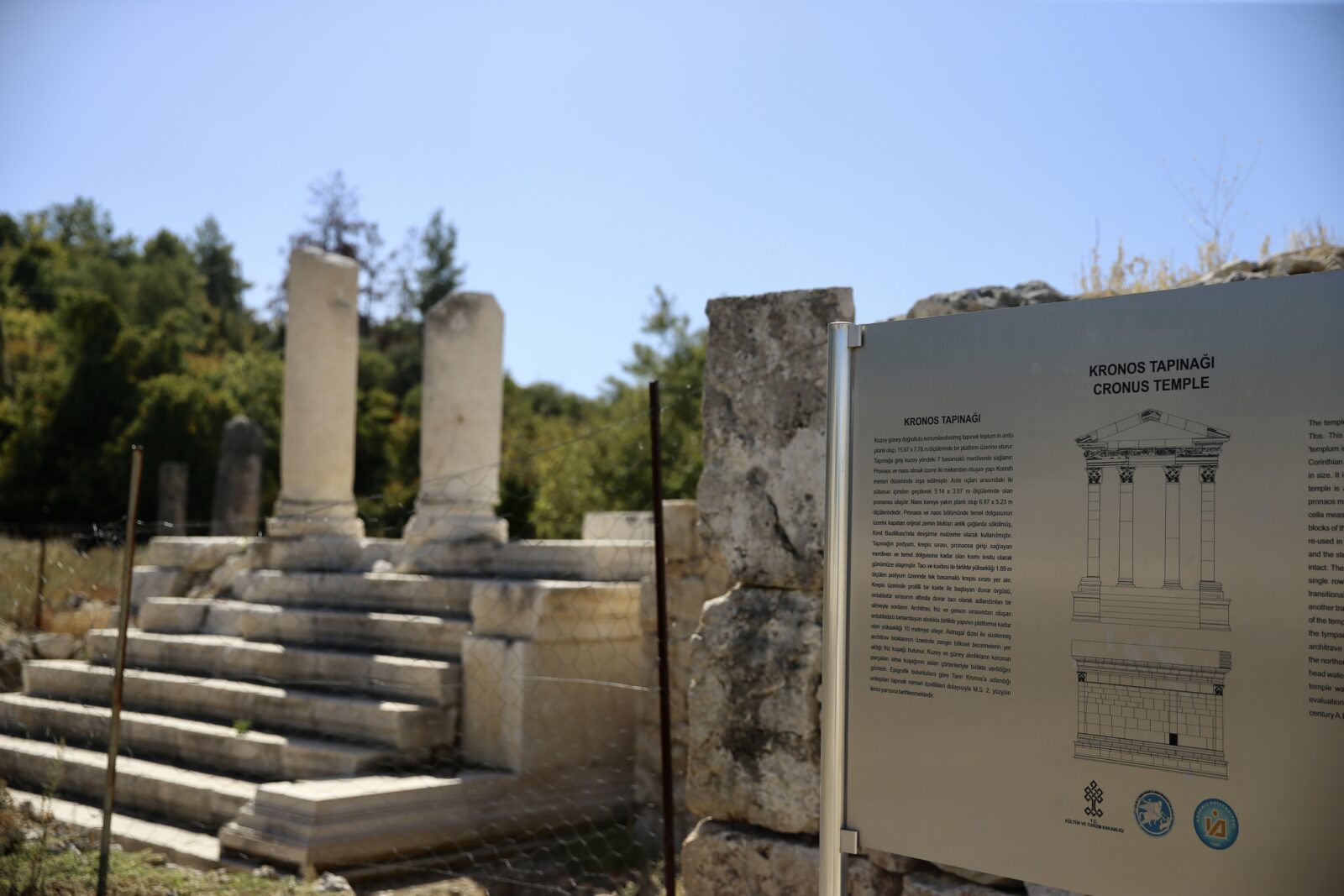 Restoration of ancient Tlos city in Türkiye set to begin