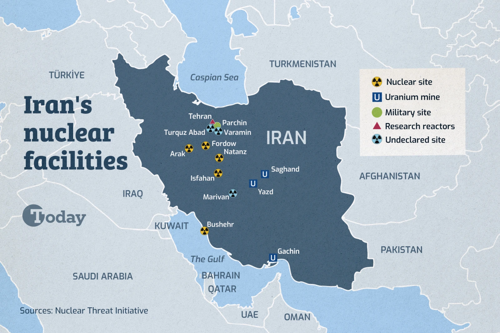 Saudi Arabia, UAE likely afraid of Iran-Israel war, here is why