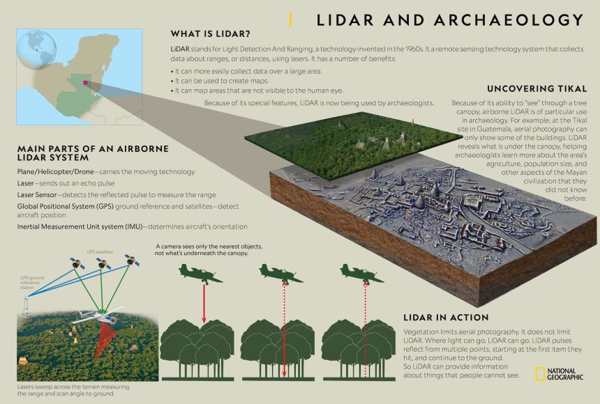 Digital archaeologists discover hidden Medieval cities high in Uzbekistan’s mountains