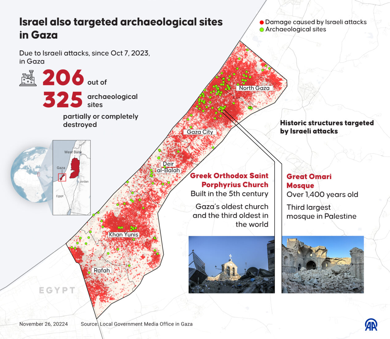 Israel targets over 180 archaeological sites in Gaza, says Palestinian minister