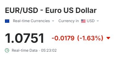 Turkish lira strengthens against dollar, crypto surges after Trump's victory