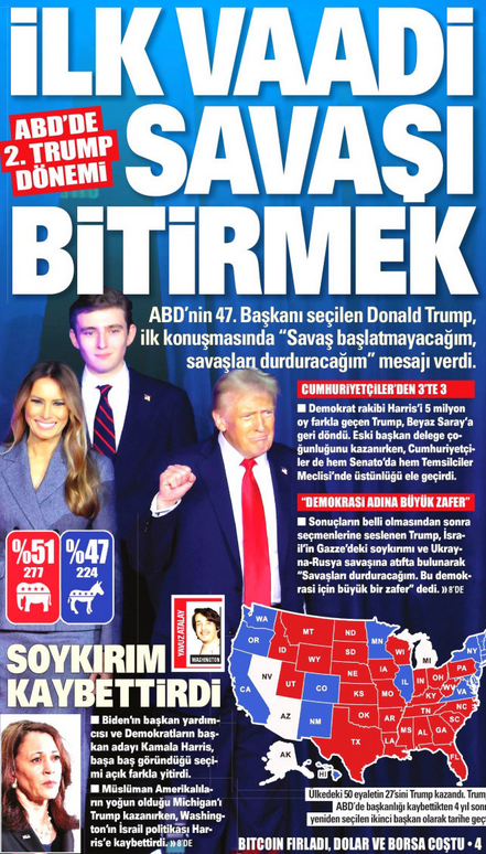 Up close: How Turkish media covered Trump's election victory