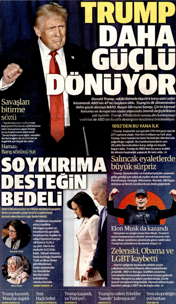 Up close: How Turkish media covered Trump's election victory