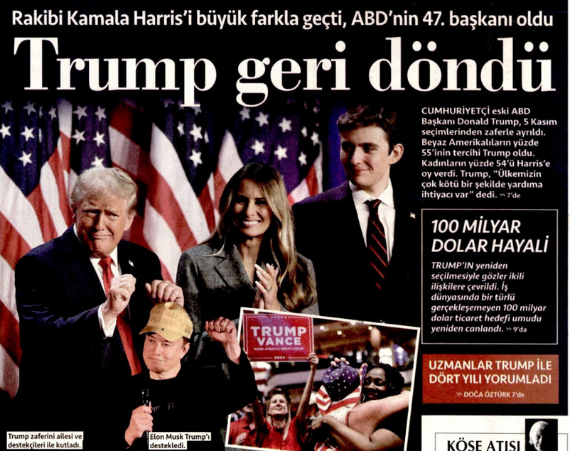 Up close: How Turkish media covered Trump's election victory