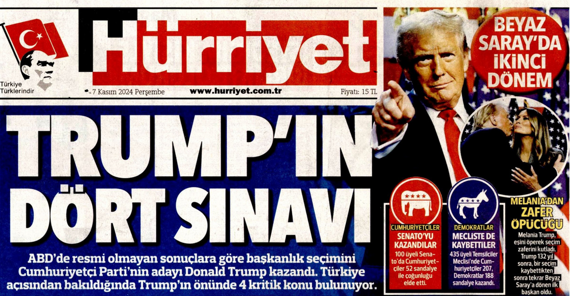 Up close: How Turkish media covered Trump's election victory