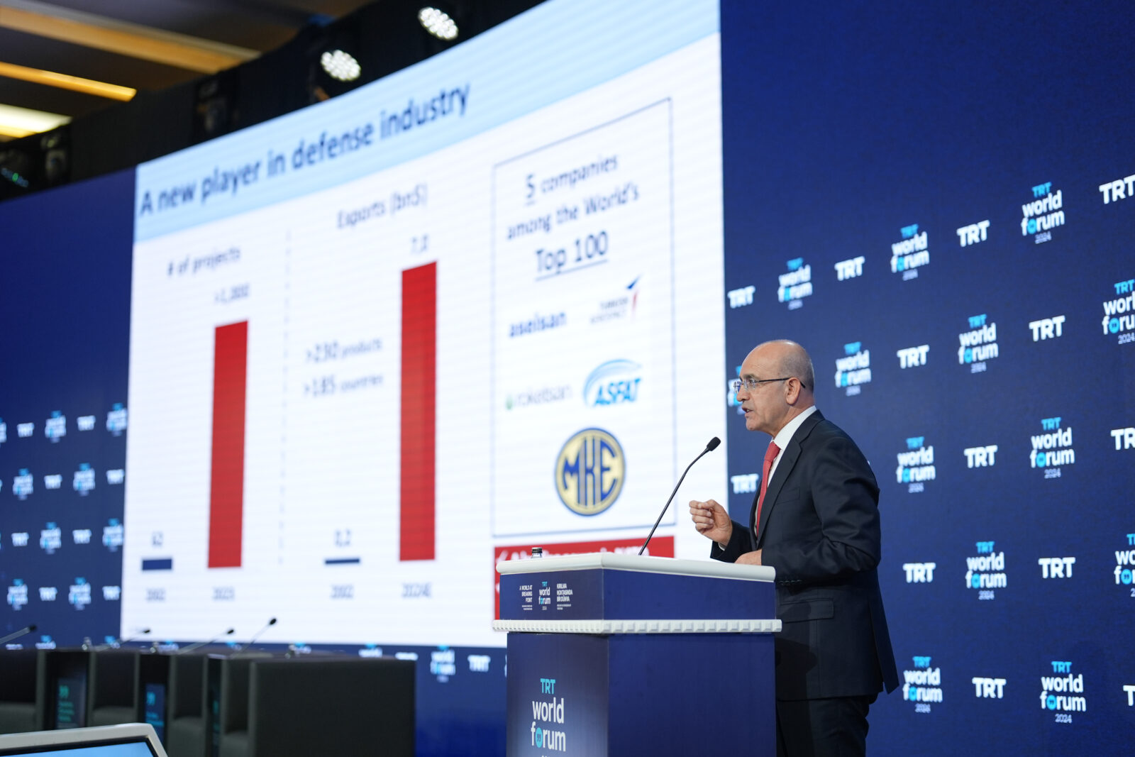 Türkiye to take advantage of free trade agreements amid Trump's tariff turmoil, Simsek says