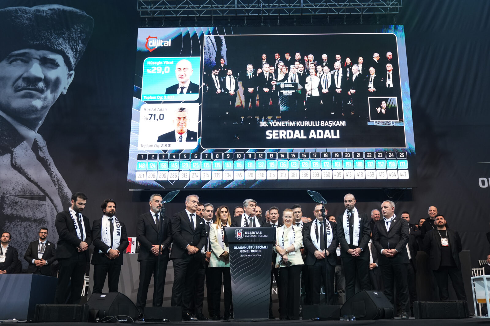 Besiktas elects Serdal Adali as president