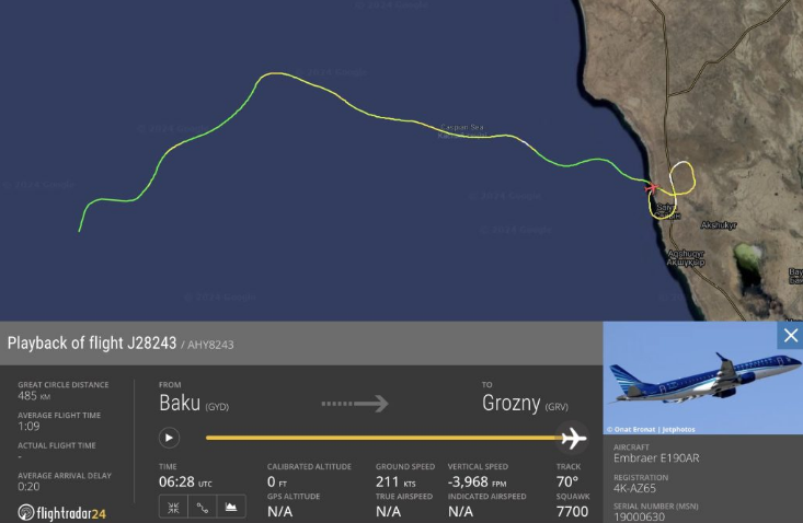 Growing evidence suggests Azerbaijan Airlines flight was targeted by missile strike