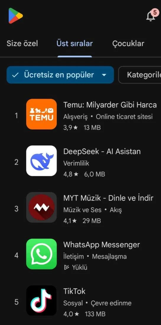 The screenshot shows DeepSeek AI Assistant ranks among the top 5 most popular free apps in Türkiye's Google Play Store 