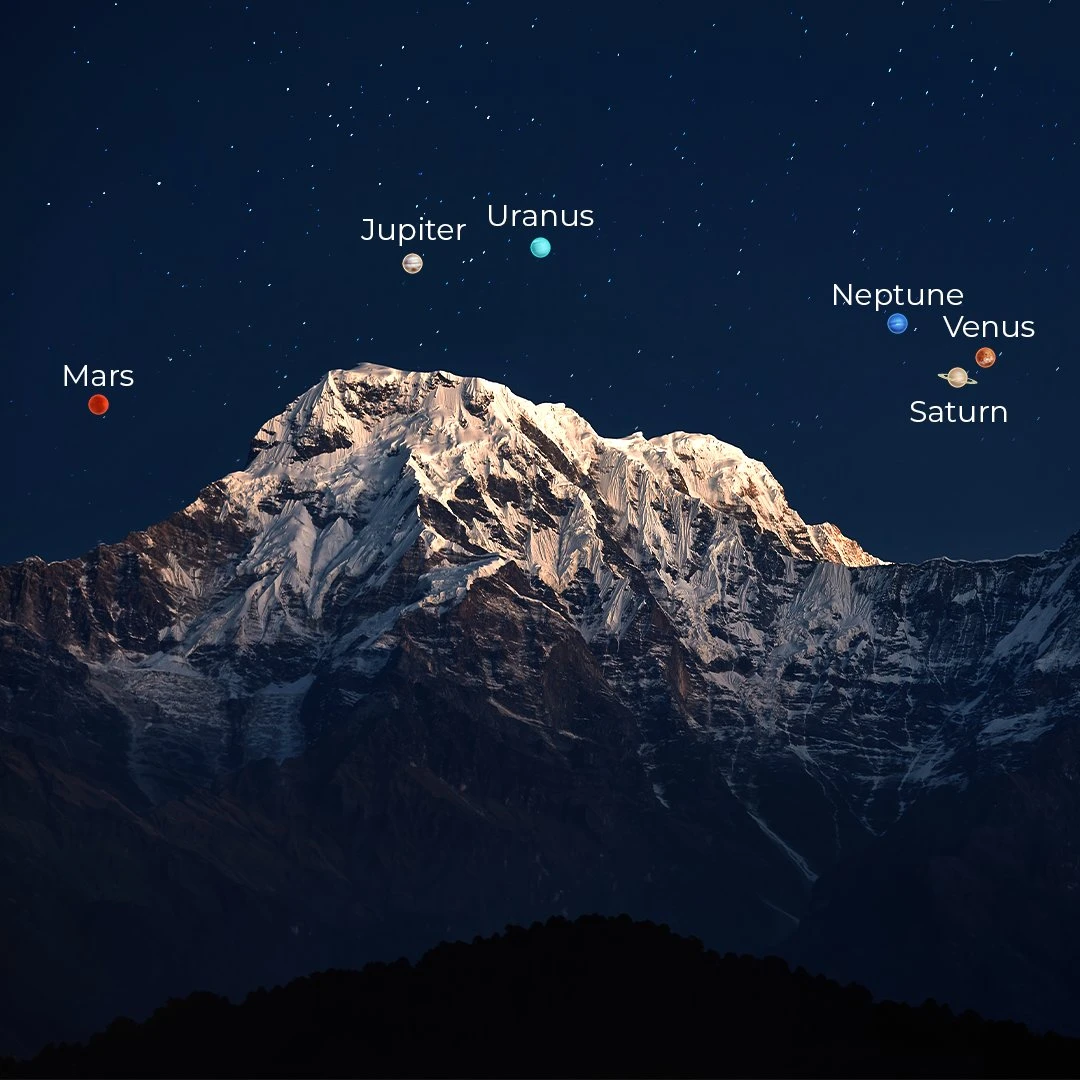 Planetary alignment in January 2025: Where to watch in Türkiye