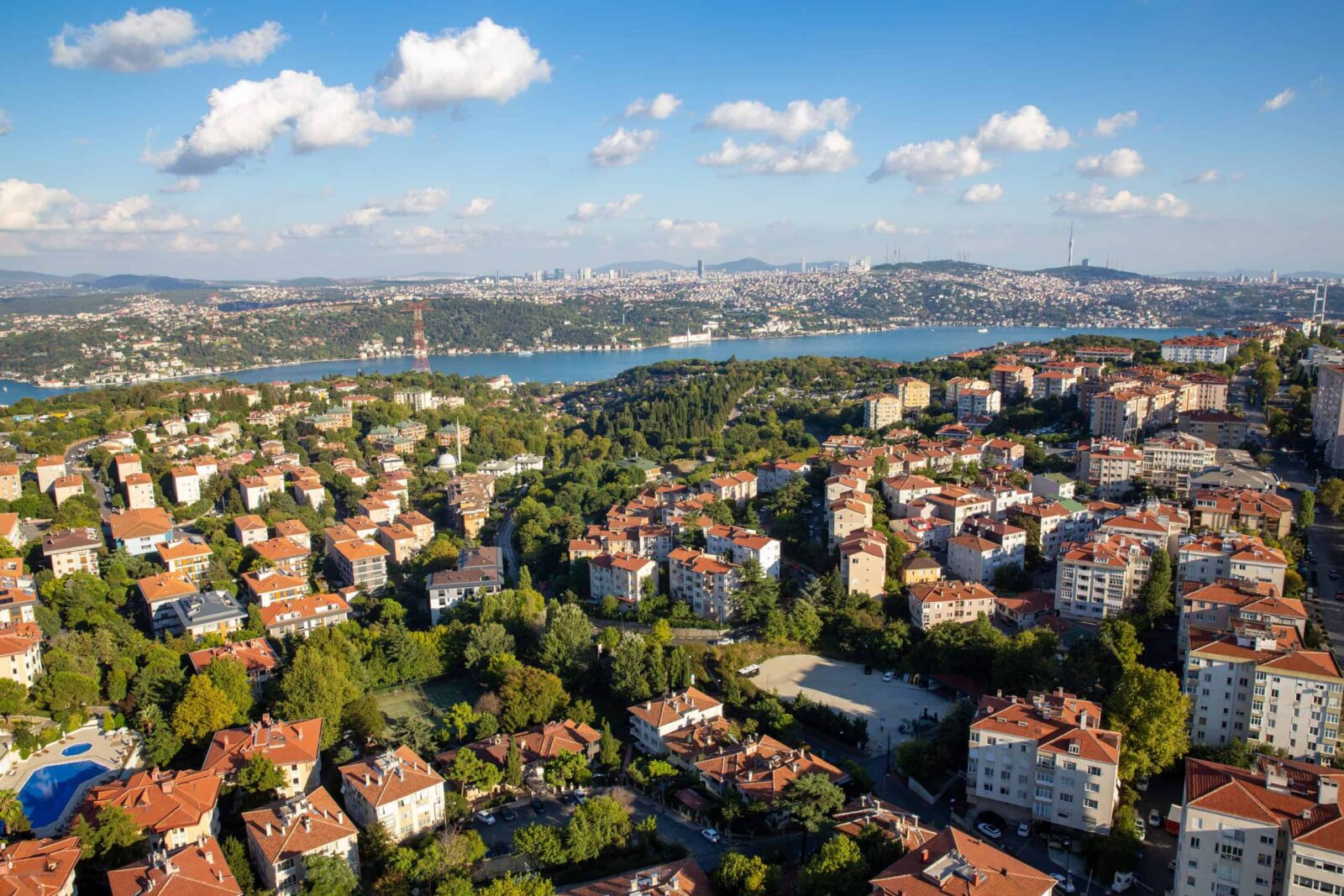 Where to live in Istanbul: Top 10 neighborhoods ranked by quality of life