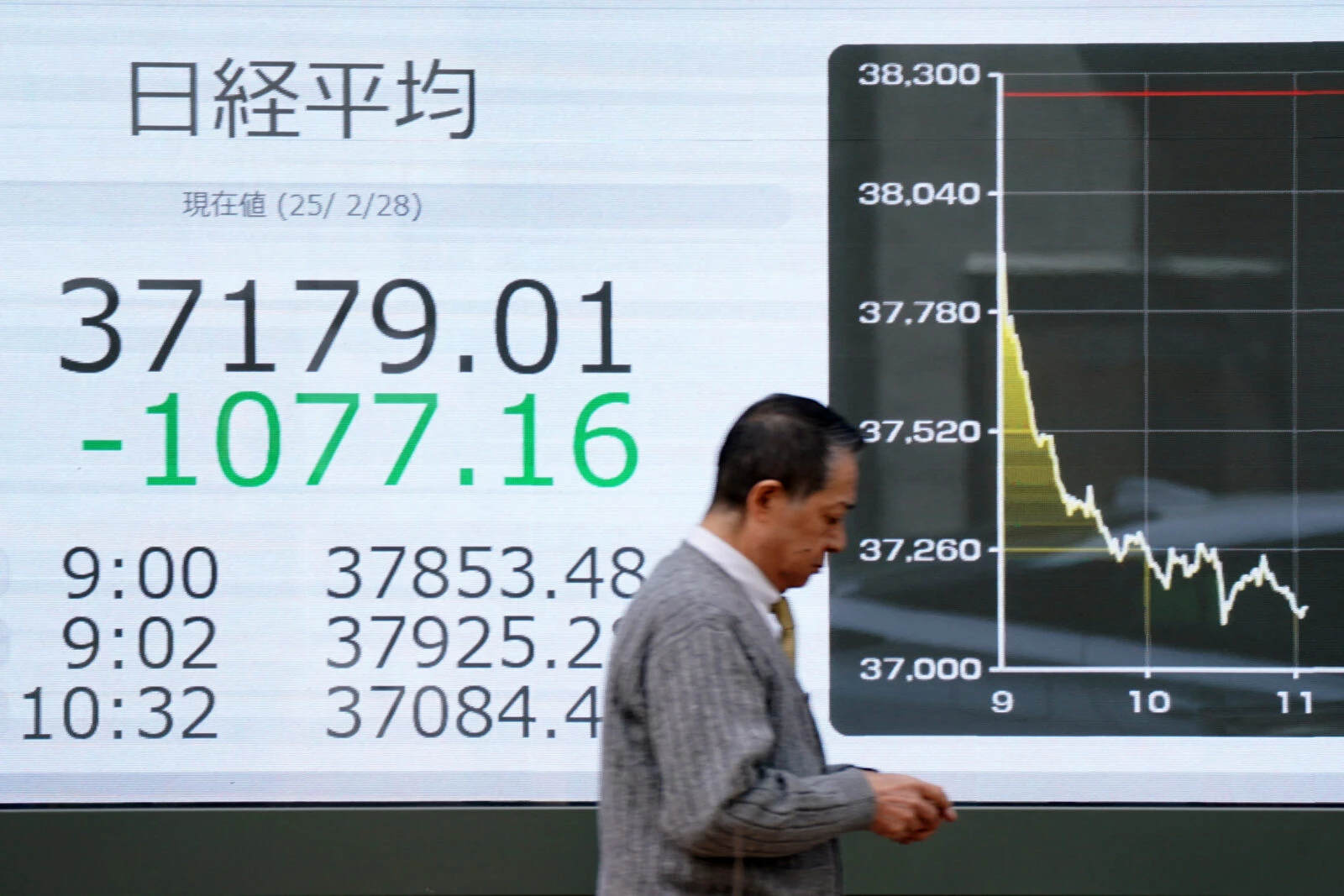 The image shows an older man in a gray sweater and white collared shirt walking past a large electronic stock market display