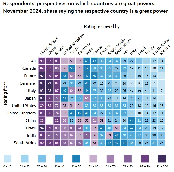 Munich Security Report highlights growing global perception of Türkiye as an ally