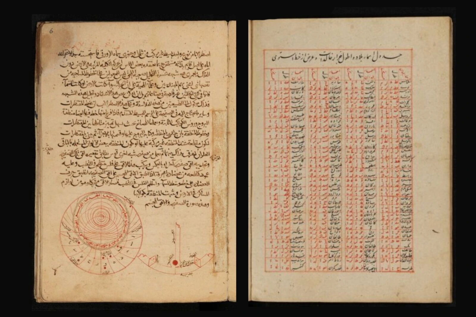 A table showing geographical longitude and latitude from Ulugh Beg's astronomical handbook, alongside Al-Biruni's discussion of astrolabe construction and his theory of a rotating Earth. (Image courtesy of Leiden University Libraries)