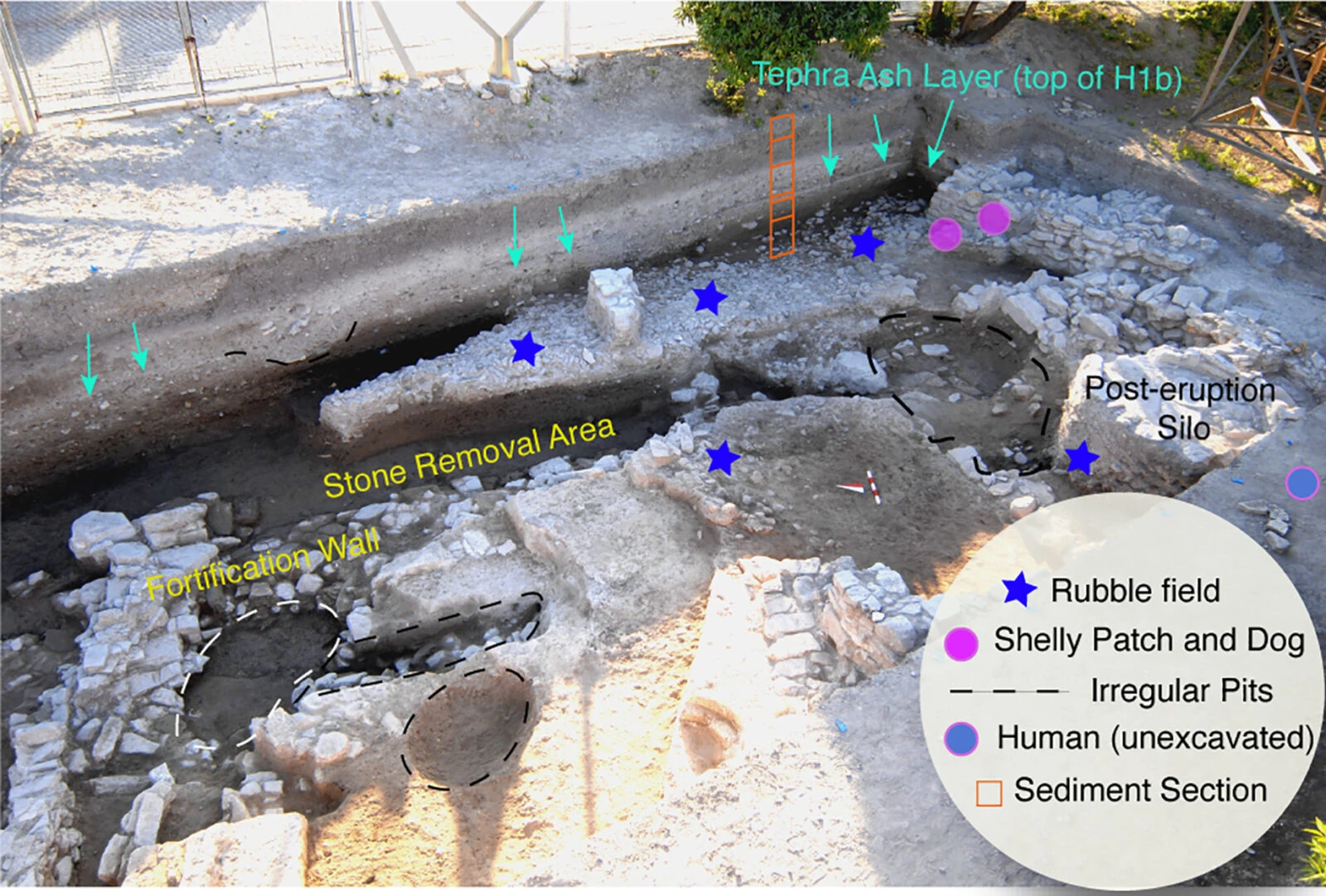 2012 photograph of the Çeşme-Bağlararası Excavation site, showing areas of damage and disruption with marked sediment sampling locations.