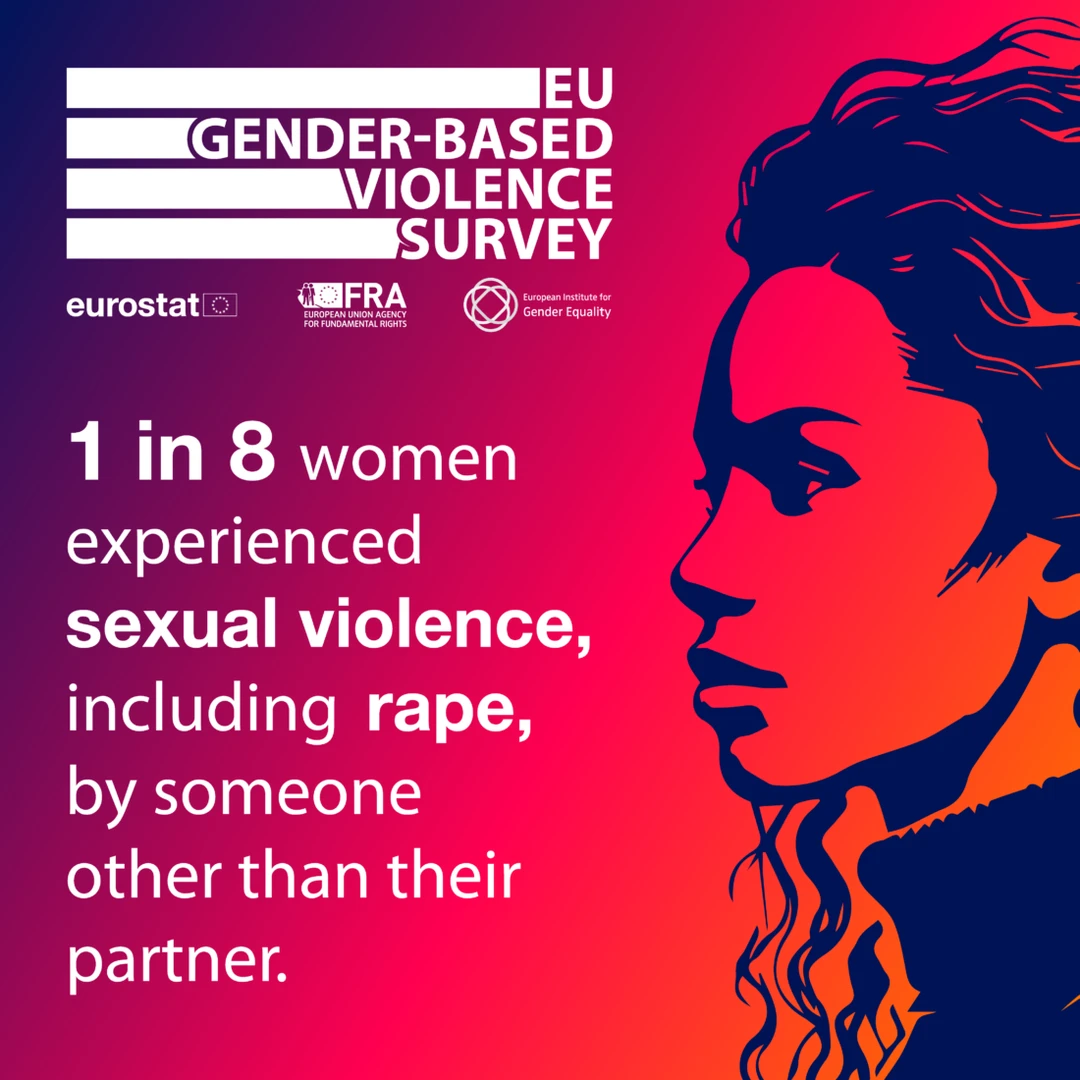 Bold text highlighting that one in eight women in the EU have experienced sexual violence, including rape, alongside an illustration of a woman in a striking color palette.