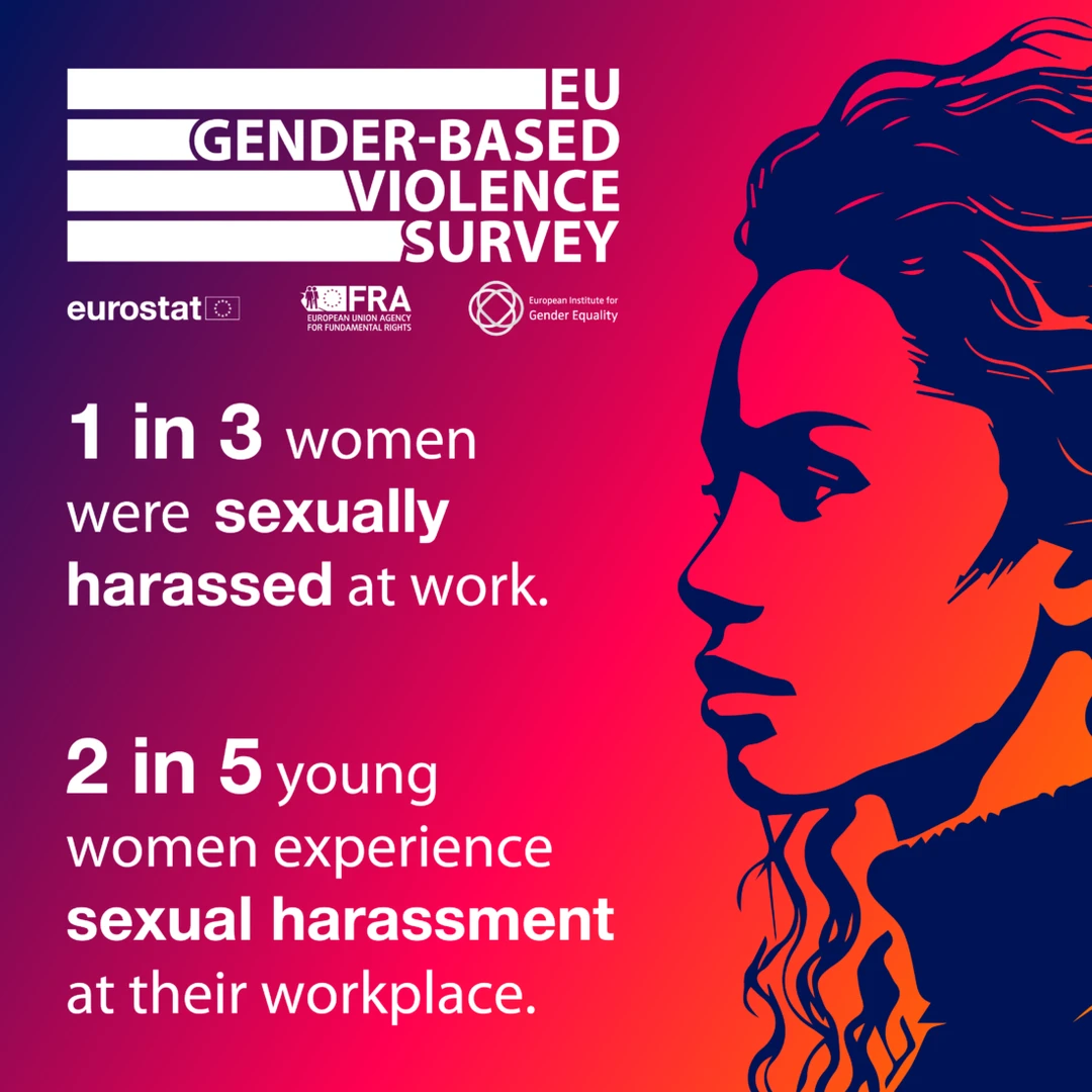 Graphic stating that one in three women in the EU experience sexual harassment at work, with statistics on young women, illustrated with a strong female portrait.