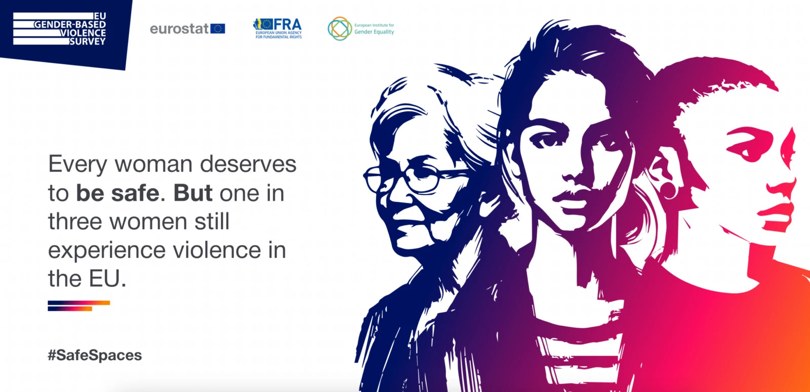 Illustration of three women of different ages with a quote stating that one in three women in the EU experience violence, accompanied by EU Gender-Based Violence Survey logos.